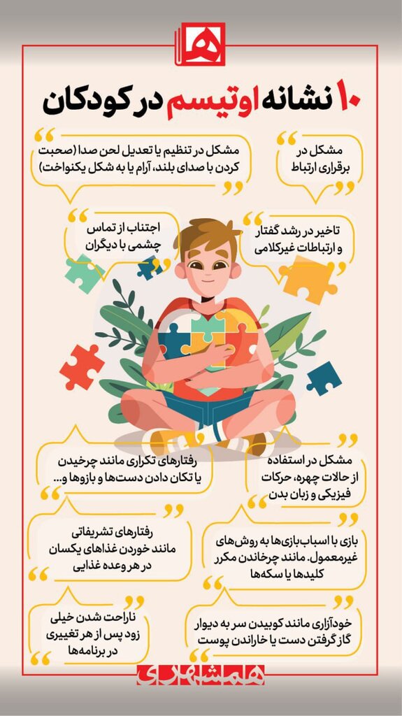 ۱۰ نشانه اوتیسم در کودکان را بشناسید