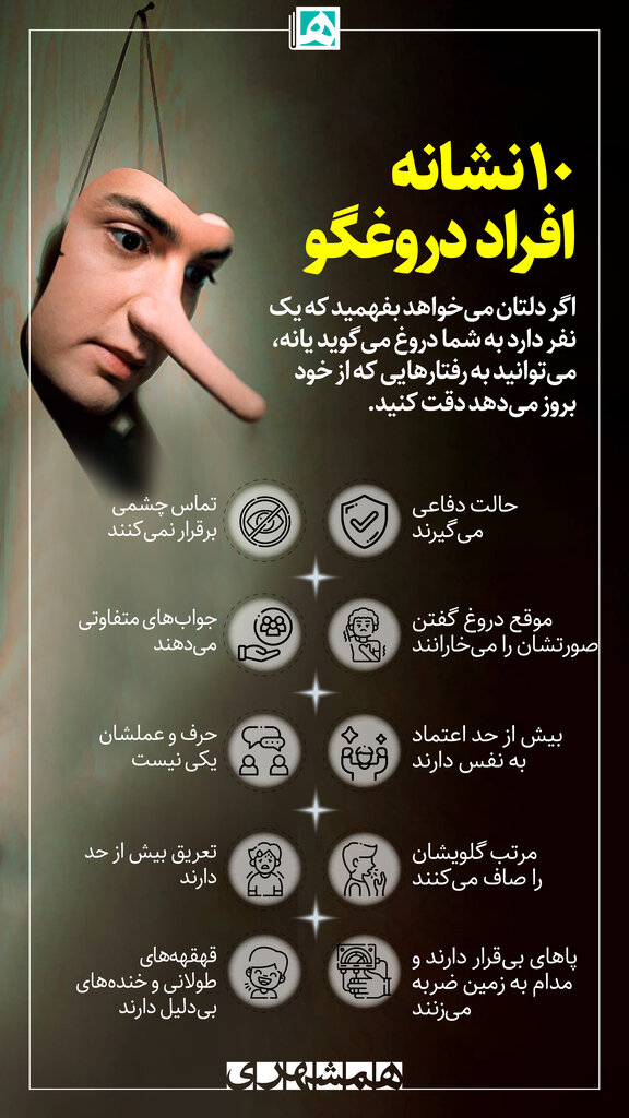 ۱۰ نشانه افراد دروغگو ؛ زبان بدن همیشه راز درون افراد را افشا میکند