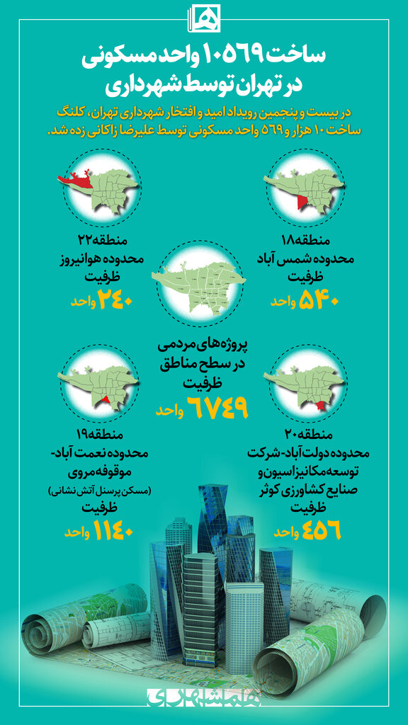 اینفوگرافیک | آغاز ساخت ۱۰ هزار و ۵۰۰ واحد مسکونی توسط شهرداری تهران | خانه ها در کدام مناطق ساخته می شوند؟