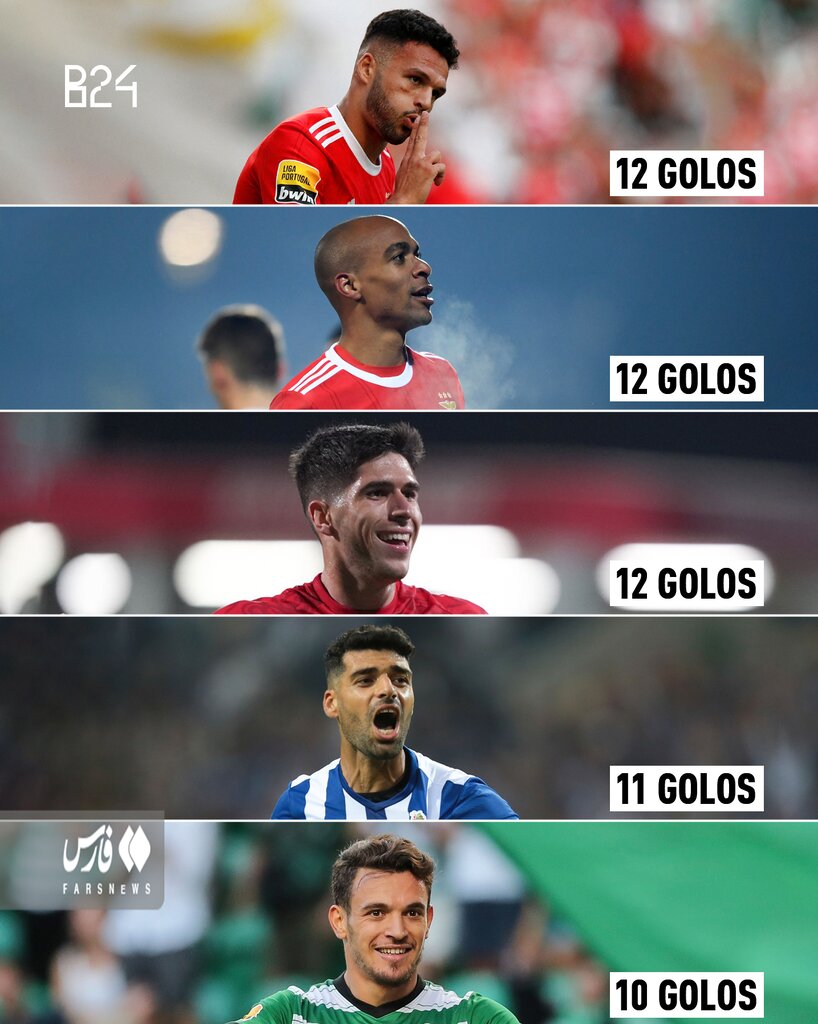 عکس | طارمی با رتبه پایین تر شانس اصلی کفش طلا شد