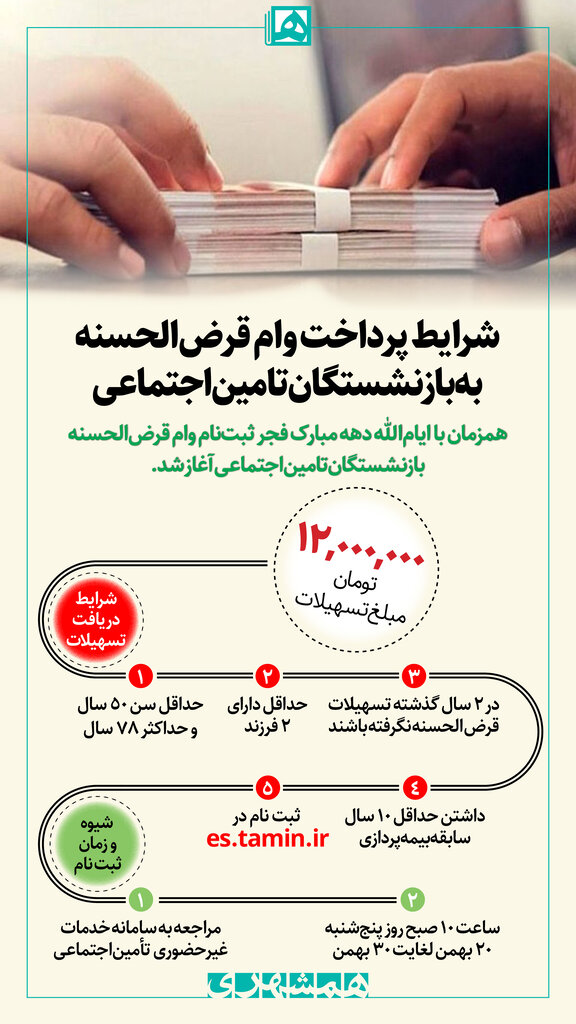 اینفوگرافیک | شرایط پرداخت وام قرضالحسنه به بازنشستگان تامین اجتماعی