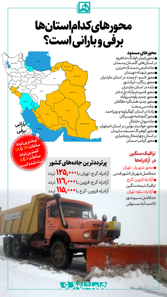 اینفوگرافیک | محورهای کدام استانها برفی و بارانی است؟ | مردم از سفرهای غیرضروری پرهیز کنند