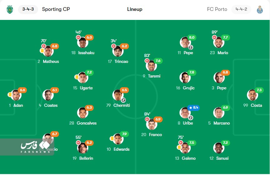عکس | حسرت بزرگ طارمی برابر دشمن دیرینه | ستاره ایرانی باز هم دور از عنوان مهم