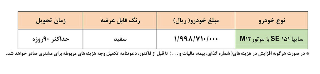 آغاز فروش فوق‌العاده این خودروی سایپا با قیمت جدید | پیش شرط حساب وکالتی لحاظ نمی شود