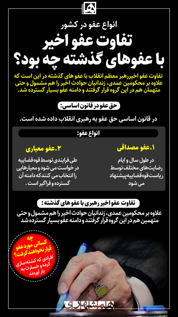 اینفوگرافیک | انواع عفو در کشور |  تفاوت عفو اخیر با عفوهای گذشته چه بود؟