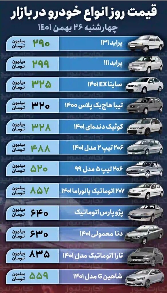 افزایش قیمت خودروهای پرطرفدار در بازار | جدول قیمت خودروهای داخلی را ببینید