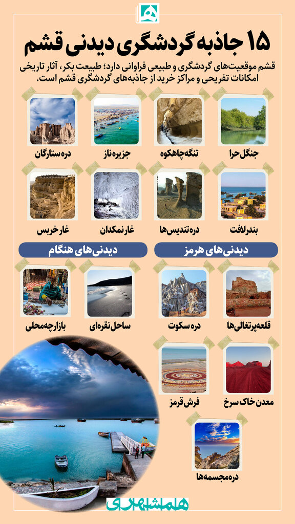 جاهای دیدنی قشم برای زمستان و عید نوروز | با ۱۵ جاذبه گردشگری قشم آشنا شوید