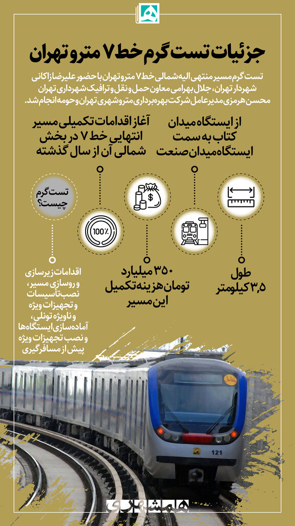 اینفوگرافیک | جزئیات تست گرم خط ۷ مترو تهران