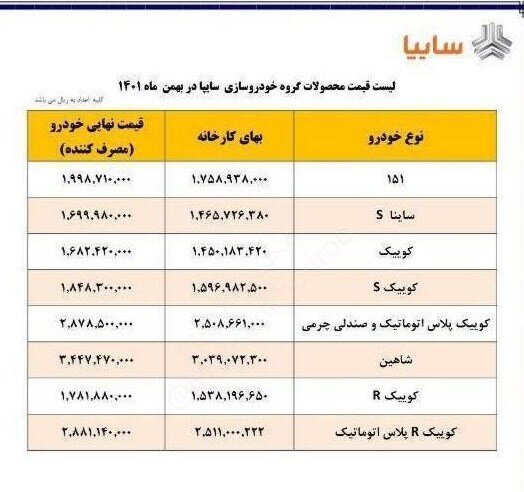 قیمت جدید محصولات سایپا اعلام شد | جدیدترین قیمت انواع کوییک اتوماتیک