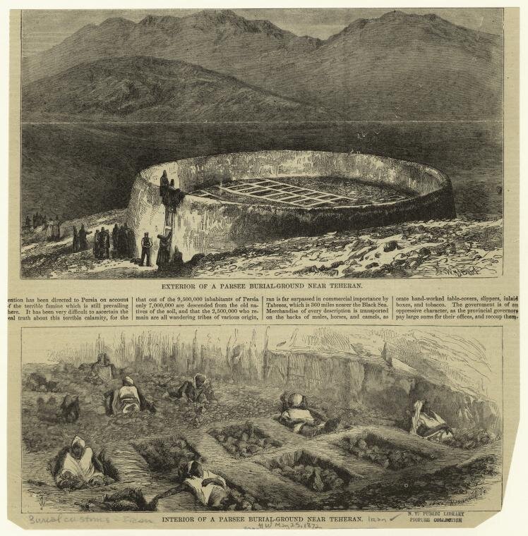 درباره استخواندان مردگان در بیبیشهربانو چه میدانید؟