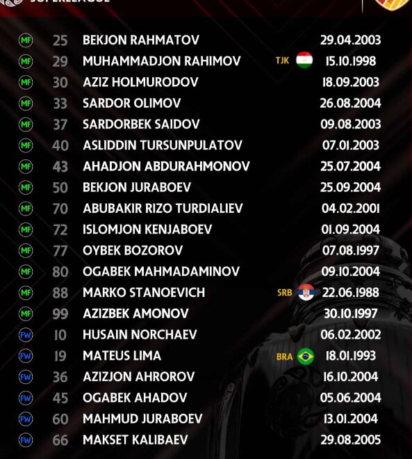 پنهانکاری بازیکن استقلال تمام شد | بازیکن آبیها رسما به تیم دیگری پیوست