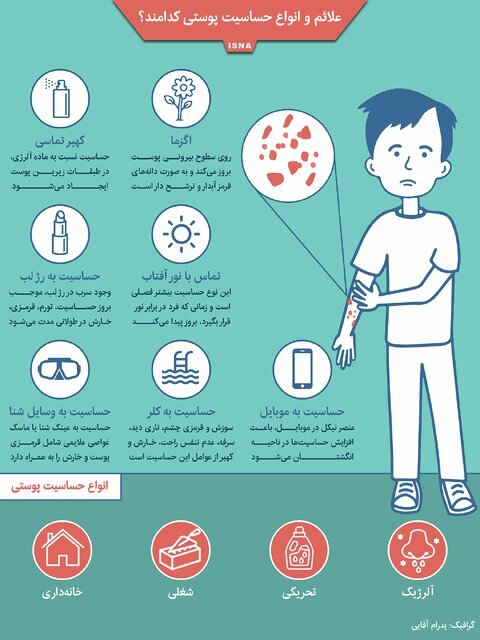 انواع حساسیت پوستی را بشناسید؛ از حساسیت به موبایل و رژ لب تا کهیر | علائم بیماریهای مرتبط با این حساسیتها چیست؟