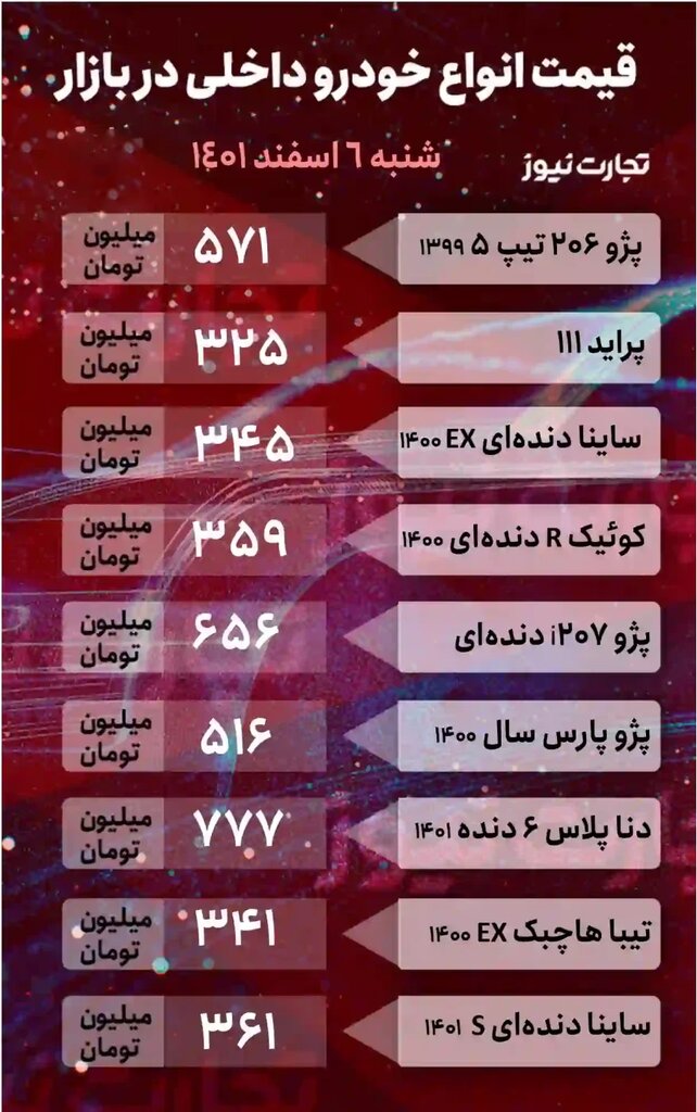 پراید و کوئیک چند شد؟ | جدول جدیدترین قیمت خودروهای داخلی و خارجی را ببینید