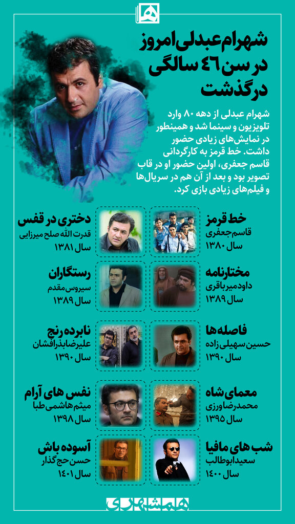 اینفوگرافی| شهرام عبدلی را با این فیلمها و سریالها به یاد میآوریم