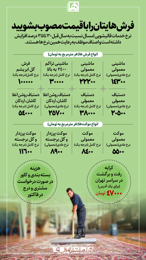 اینفوگرافیک| فرش هایتان را با قیمت مصوب بشویید