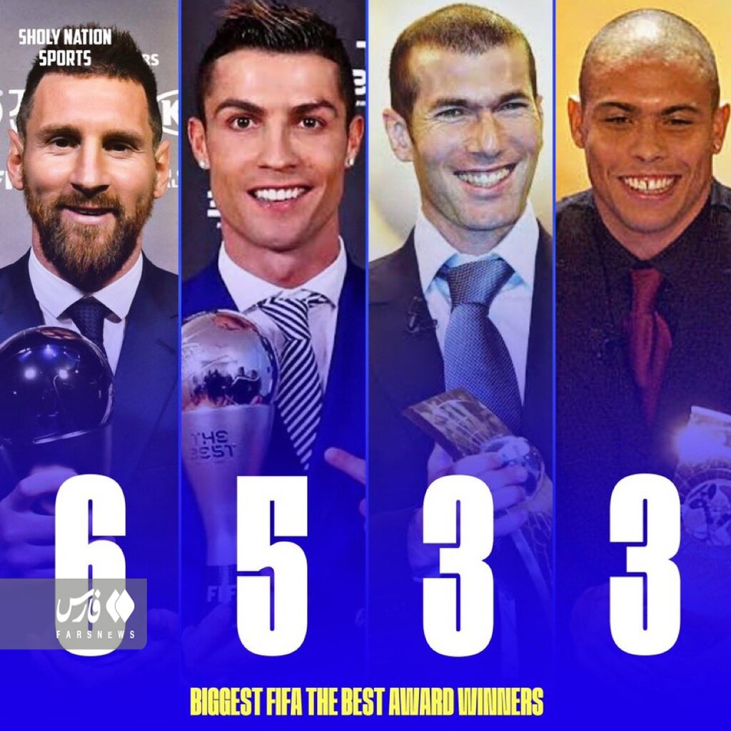 عکس | مسی یا رونالدو؟ رکورددار بازیکن سال | رکوردداران جایزه فیفا معرفی شدند
