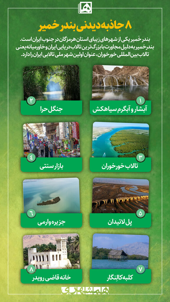 ۸ جاذبه دیدنی بندر خمیر | در سفر به اولین شهر تالابی ایران این نقاط را از دست ندهید | طولانیترین پل تاریخی ایران کجاست؟