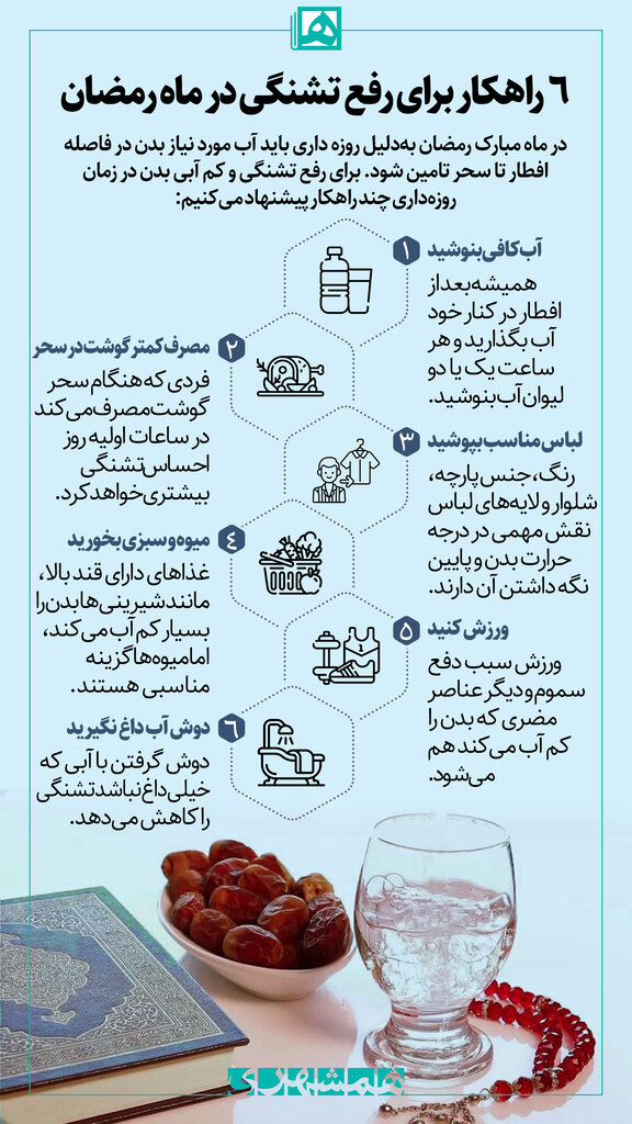 ۶ راهکار برای رفع تشنگی در ماه رمضان