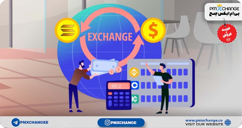 خرید آنلاین دلار چگونه است؟