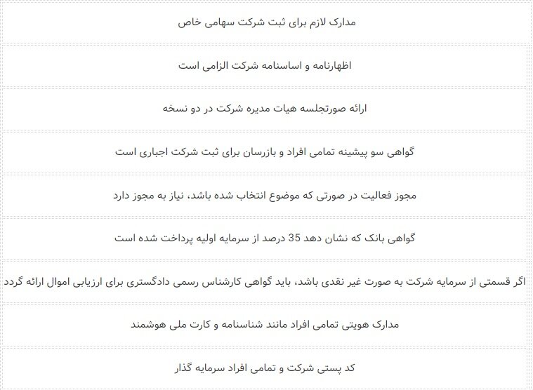 ثبت شرکت سهامی خاص در سال 1402 ساده می شود!