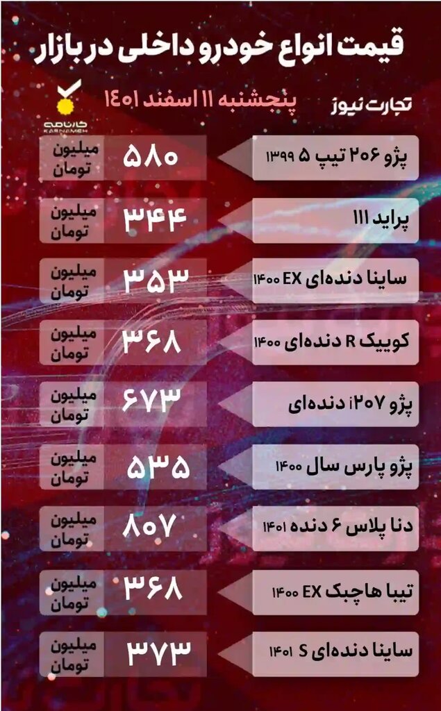 نوسان قیمت برخی خودروها در بازار ؛ پراید به ۳۴۴ میلیون تومان رسید | جدول جدیدترین قیمت خودروهای داخلی و خارجی را ببینید