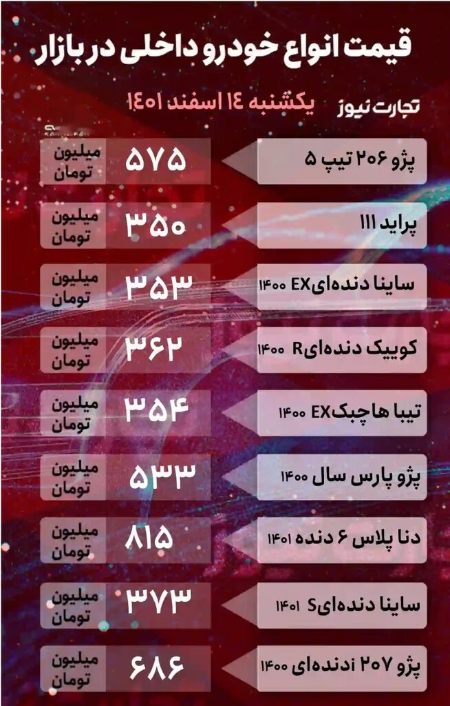 جهش دوباره قیمت پراید؛ کوییک و ۲۰۷ و لاماری چند شد؟ | جدیدترین قیمت پراید، تیبا، دنا، تارا، لیفان و ام وی ام