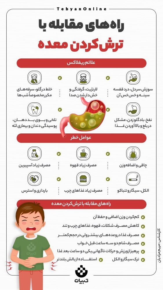 راههای مقابله با ترش کردن معده را بشناسید