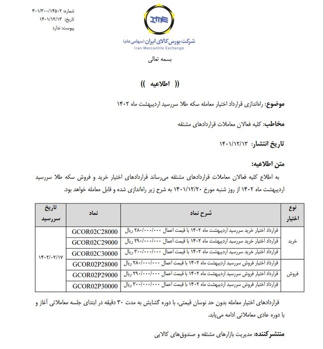 اعلام زمان راهاندازی قراردادهای جدید اختیار معامله سکه