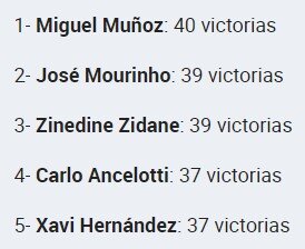 عکس | ژاوی جا پای آنچلوتی در لالیگا گذاشت | رکورد خیرهکننده سرمربی بارسلونا