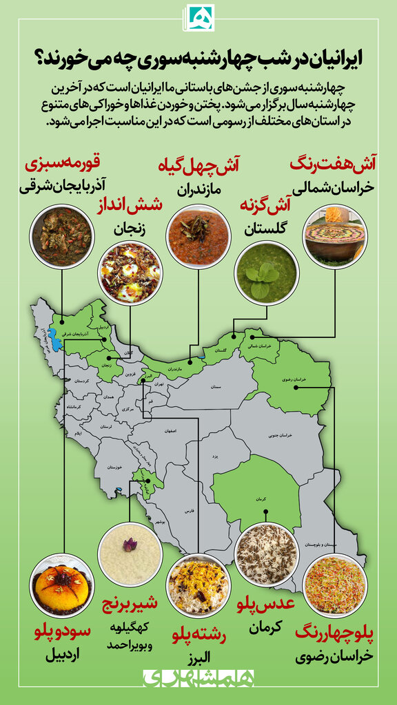 خوراکی‌ها و غذاهای خوشمزه شب چهارشنبه‌سوری