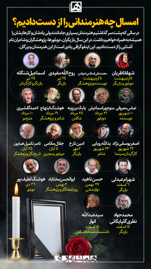 امسال چه هنرمندانی را از دست دادیم؟