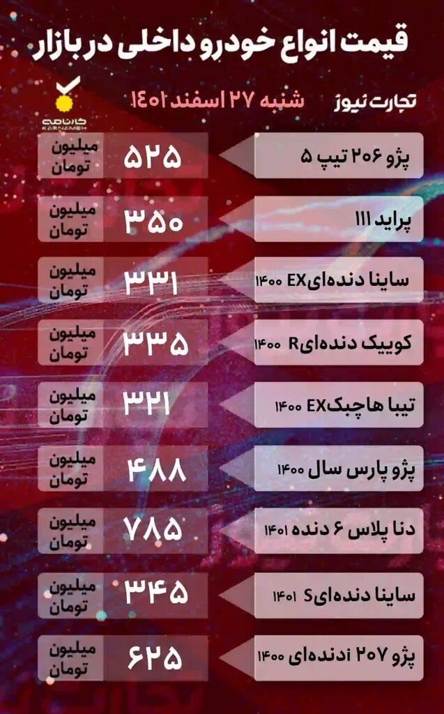 قیمت تیبا، پراید، ساینا و انواع پژو در بازار |جدول جدیدترین قیمت خودروهای داخلی و خارجی را ببینید