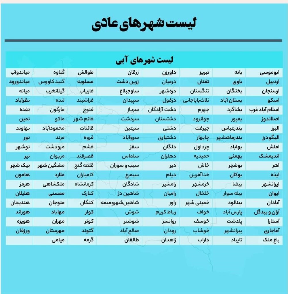 زنگ خطر کرونا در ۱۹ شهر به صدا درآمد | فهرست کامل اسامی شهرهای قرمز، نارنجی، زرد و آبی