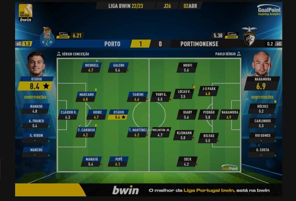 تصاویر | فرصت طارمی برای بازگشت بزرگ سوخت! | لحظهای که باعث حسرت ستاره ایرانی شد
