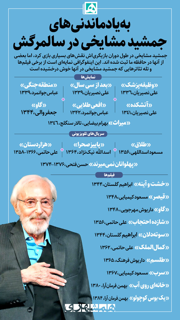 اینفوگرافیک| بهیادماندنیهای جمشید مشایخی در سومین سال درگذشت