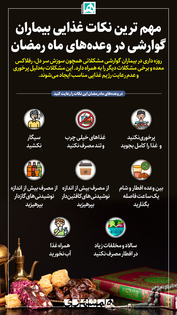 اینفوگرافیک | مهم ترین نکات غذایی بیماران گوارشی در وعدههای ماه رمضان