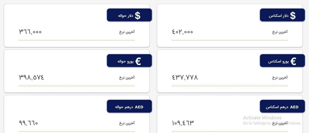 جدیدترین قیمت کشف شده برای دلار و یورو در مرکز مبادله ارز