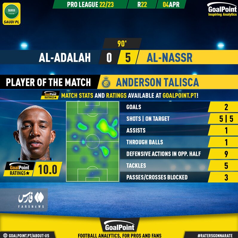 عکس | همتیمی کریس علیه رونالدو! | بازیکن برزیلی بلای جان ستاره پرتغالی در عربستان