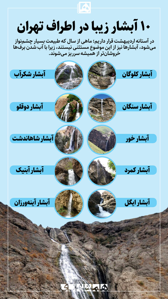 ۱۰ آبشار زیبا در اطراف تهران | آبشارگردی در اردیبهشت را از دست ندهید