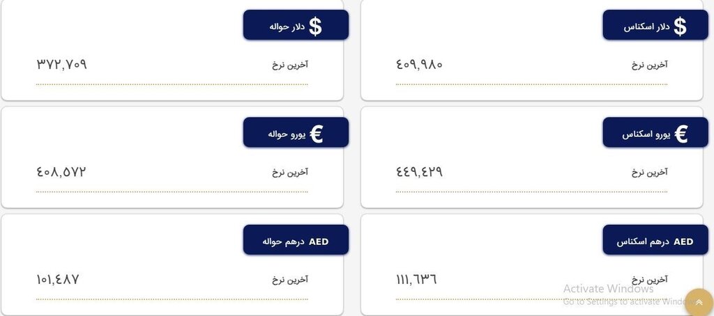 قیمت جدید دلار، یورو و درهم در مرکز مبادله ارز