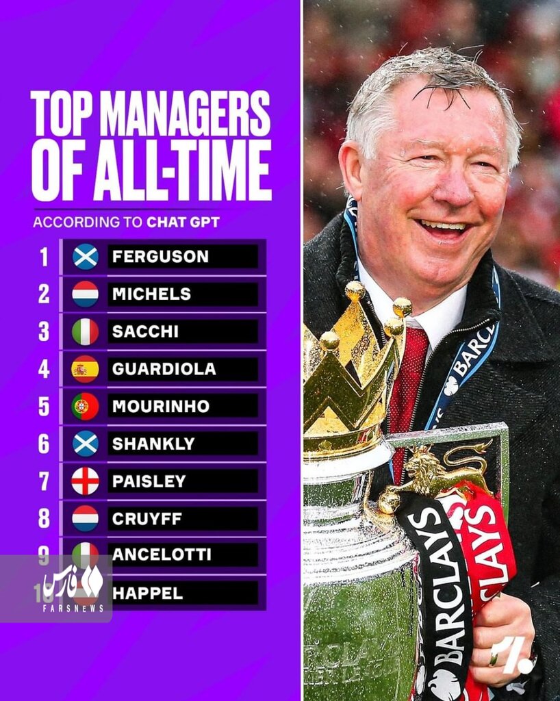 بهترین مربی تاریخ فوتبال انتخاب شد | فهرست ۱۰ مربی برتر