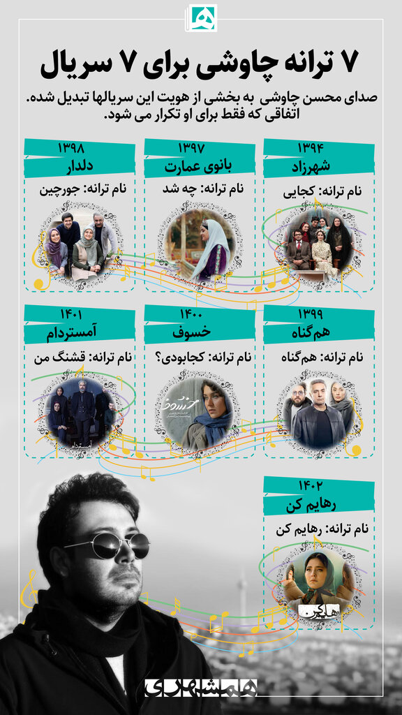 ۷ ترانه چاوشی برای ۷ سریال