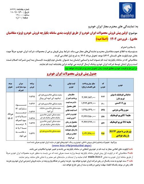 خبر مهم برای متقاضیان خرید خودرو | تمدید مهلت واریز وجه فروش فوقالعاده ایران خودرو