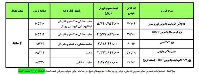 خبر مهم برای متقاضیان خرید خودرو | تمدید مهلت واریز وجه فروش فوقالعاده ایران خودرو