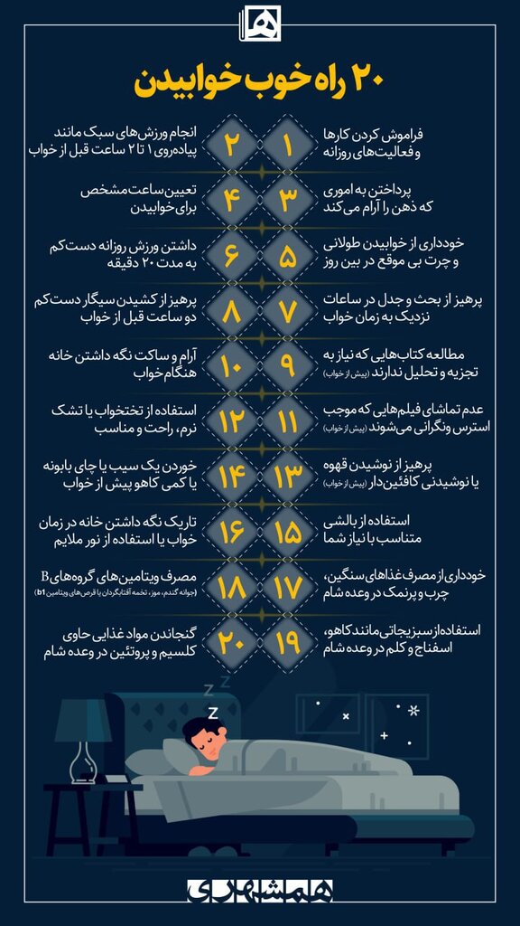 برای خواب راحت چه بخوریم | توصیههایی برای داشتن خواب باکیفیت