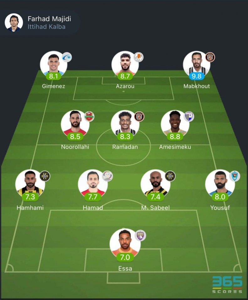 لژیونر پرسپولیسی و فرهاد مجیدی در یک تیم