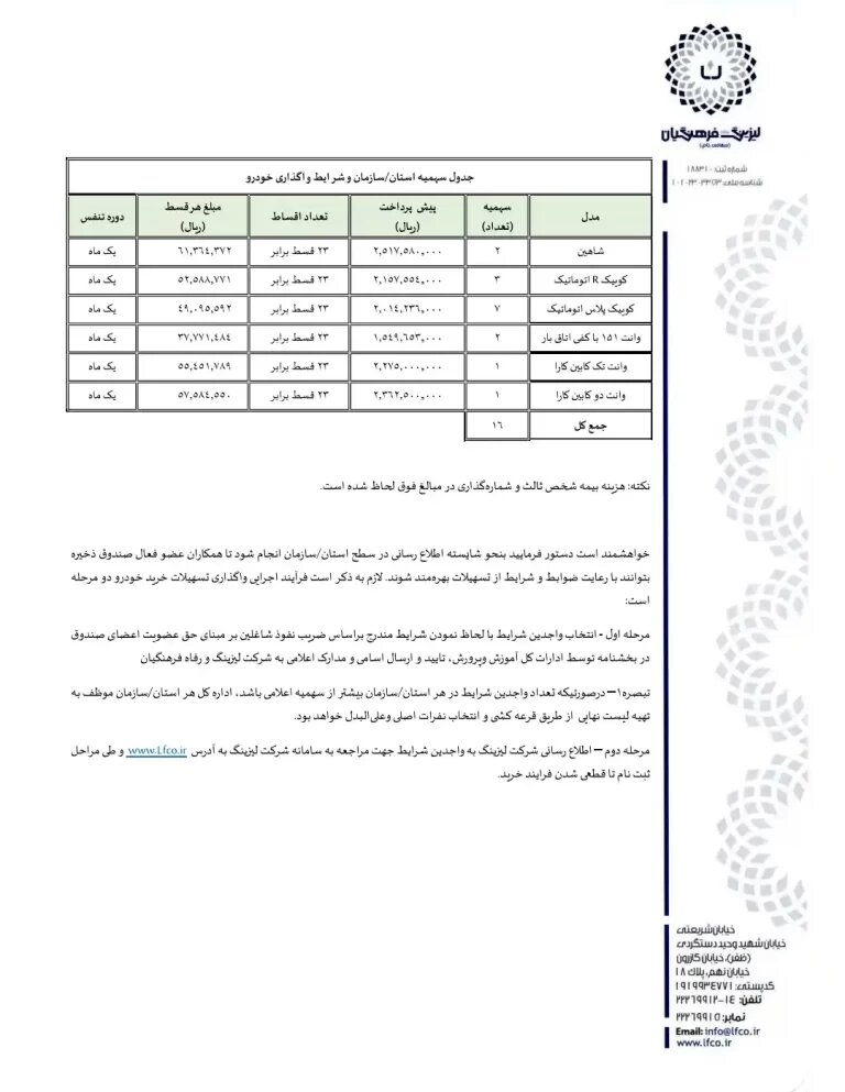 طرح ثبتنام لیزینگ فرهنگیان آغاز شد | شرایط ثبتنام و اسامی خودروها