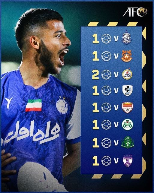 عکس | لقب جالب AFC  مهدی قائدی و پیش بینی در خصوص ستاره استقلال