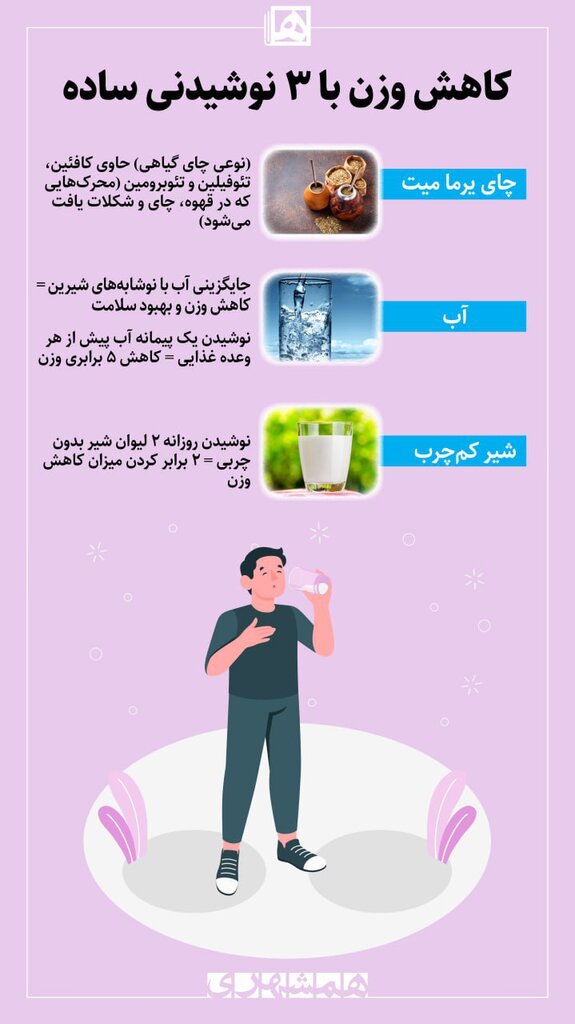 کاهش ۴ برابری وزن با ۳ نوشیدنی ساده | برای کاهش وزن چه بخوریم