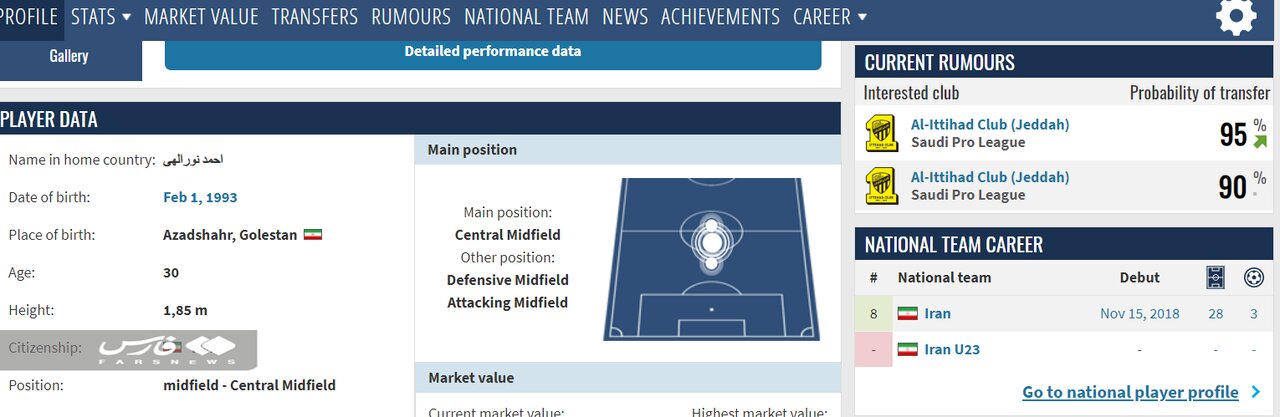 عکس | ستاره پرسپولیسی یک گام تا انتقال تاریخی فوتبال